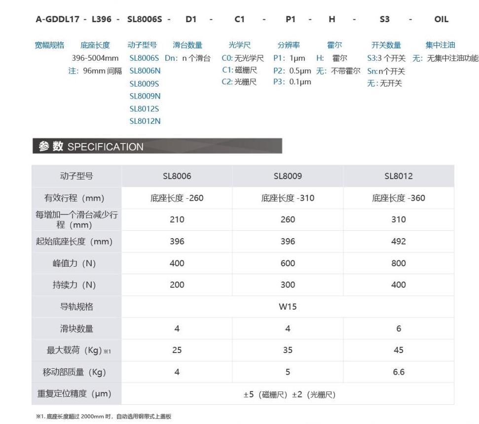 奧茵紳產品手冊2023_39_00(1).jpg