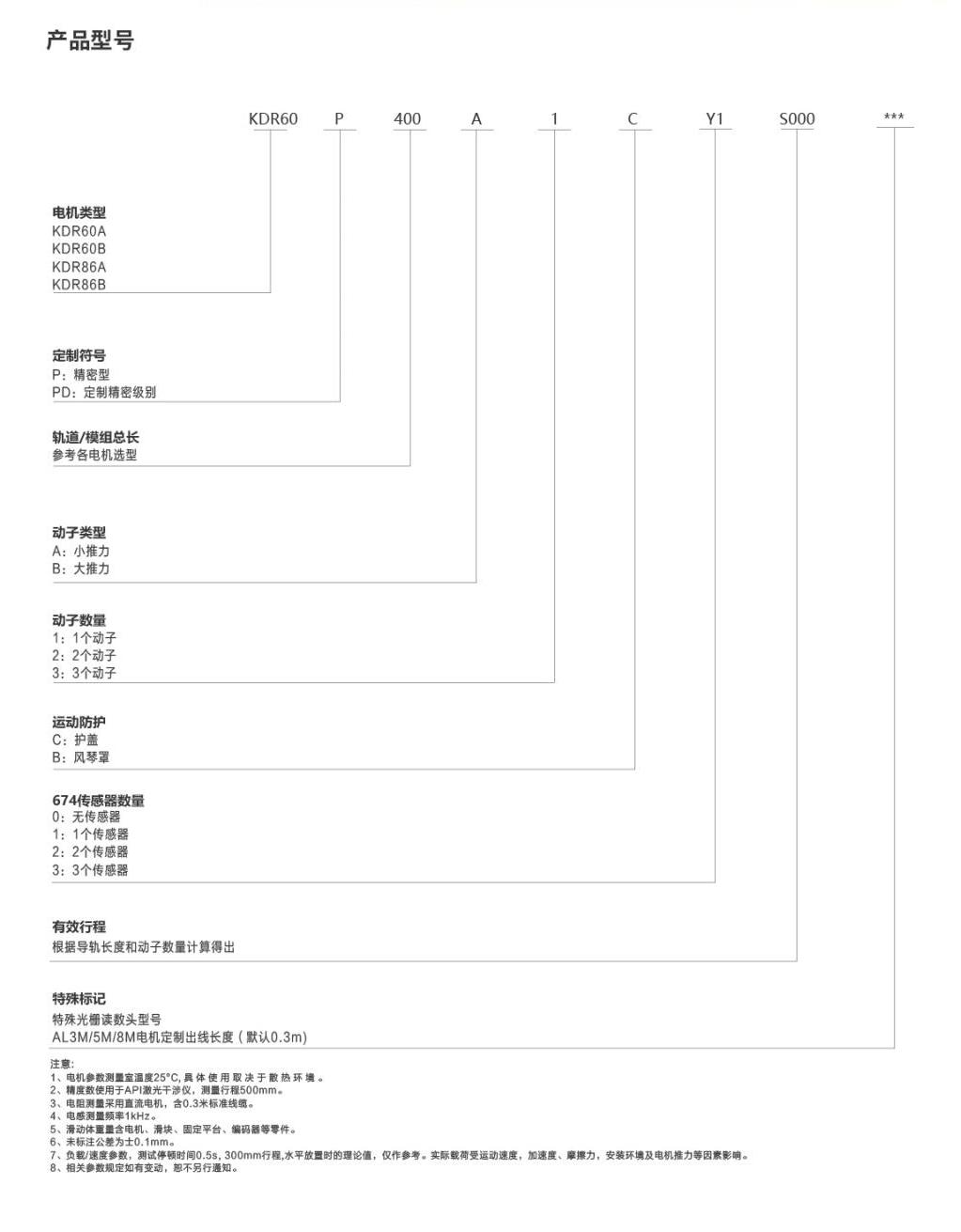 奧茵紳產(chǎn)品手冊(cè)2023_55_00(3).jpg
